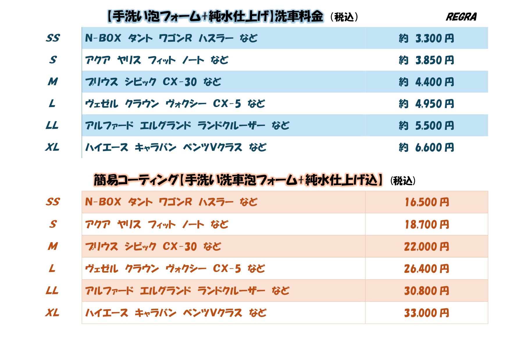 G'zoxシリーズ | 大阪府柏原のカーコーティングなら株式会社REGRA